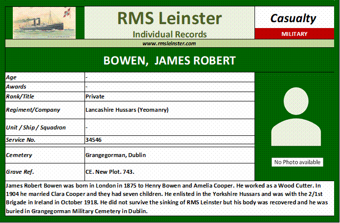 James Robert Bowen